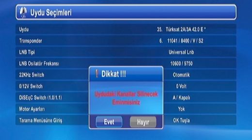 Sokak Tv Frekans